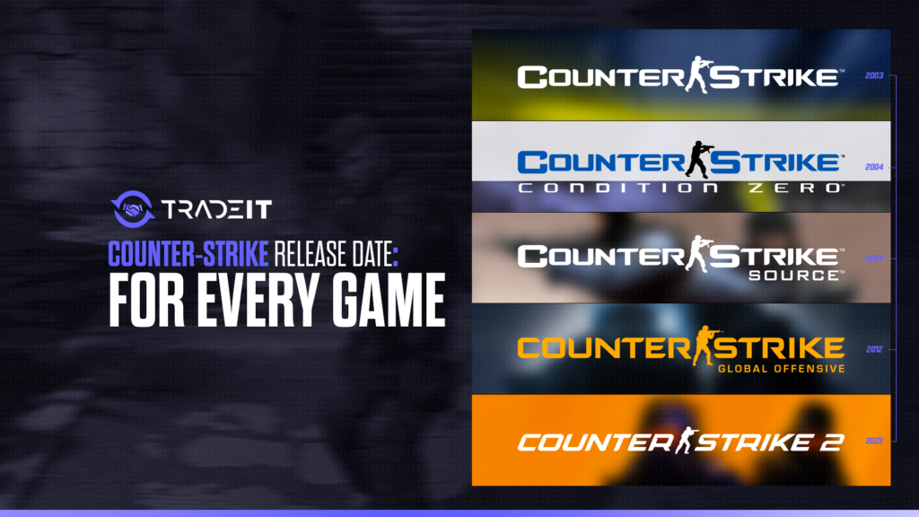 Counter Strike Release Date For Every Game In The Series