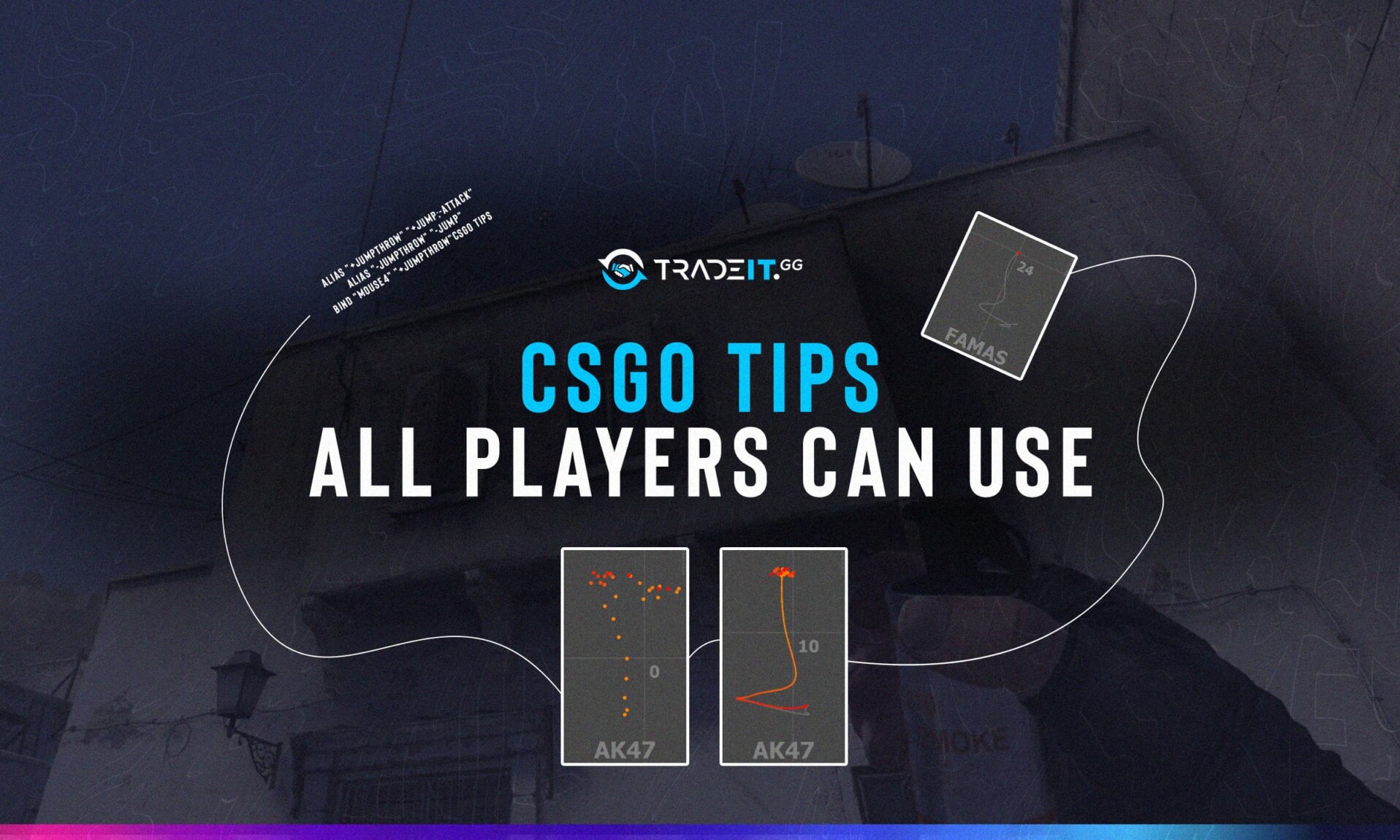 CSGO Tips That all Players can use Learn More About the Game