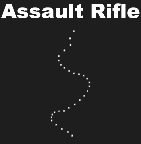 rust assault rifle spray pattern