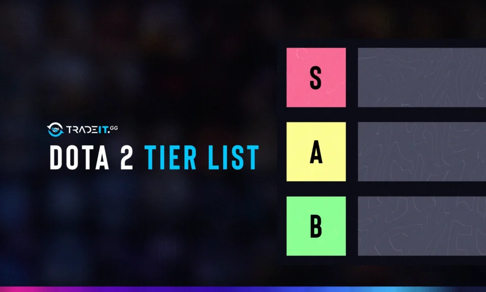 Tier List (Updated)