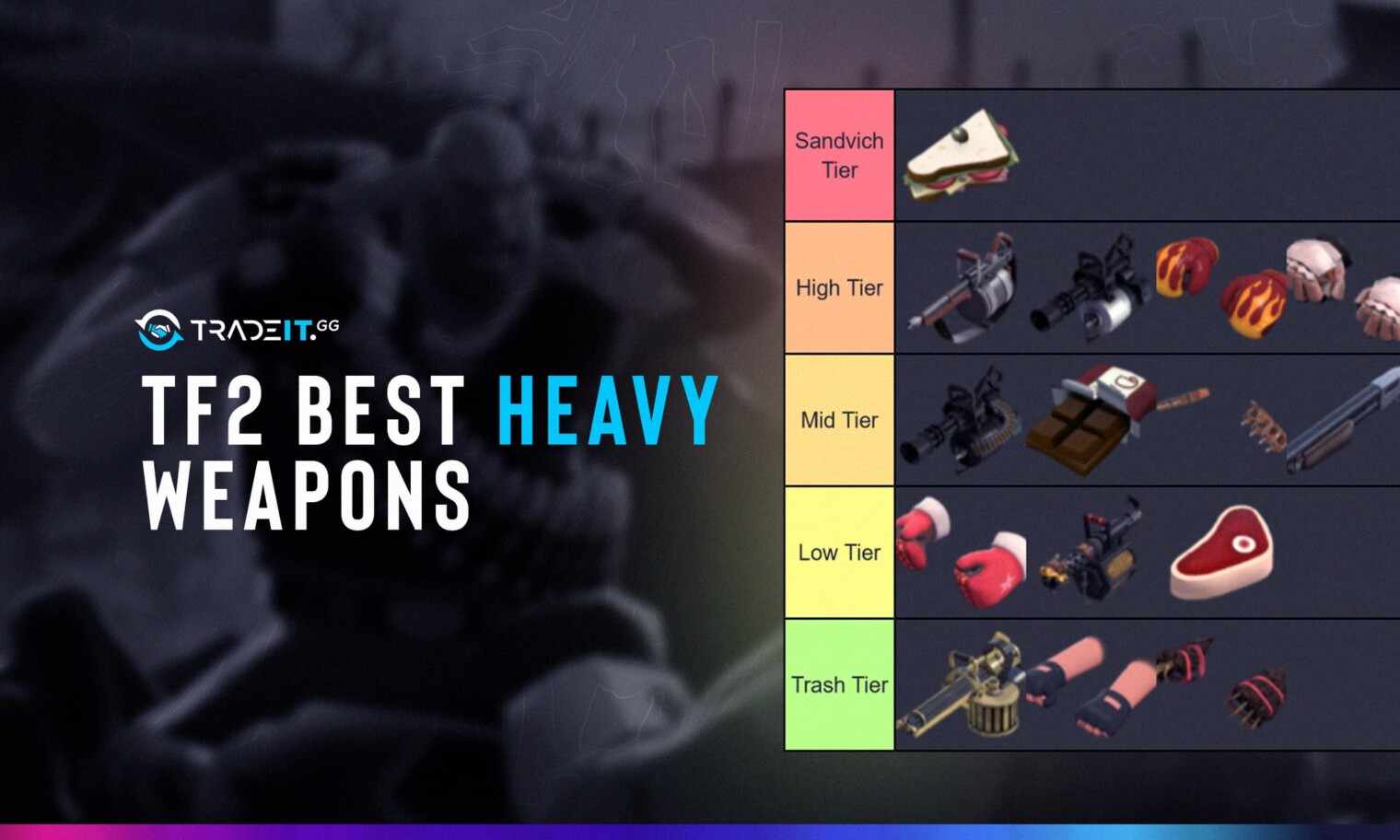 Best Heavy Weapons TF2 [TOP 10 List] - Primary, Secondary & Melee