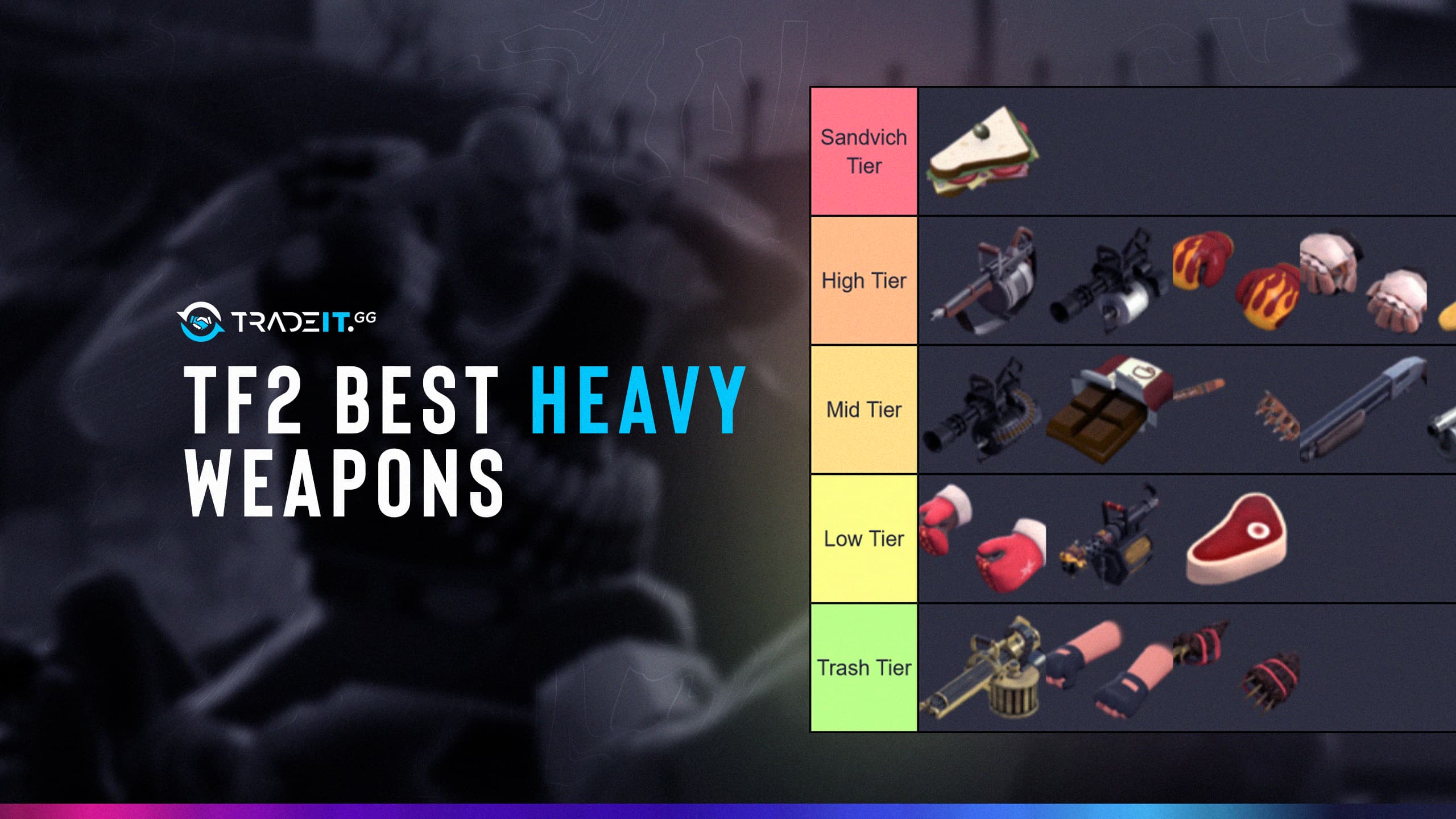 Best Heavy Weapons TF2 [TOP 10 List] - Primary, Secondary & Melee