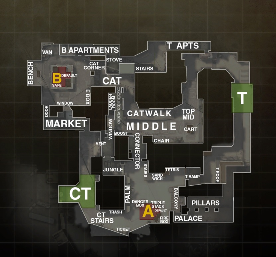 CS:GO Maps Callouts