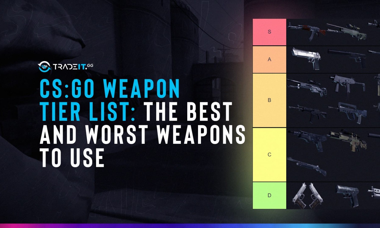 Cs2 Weapon Tier List