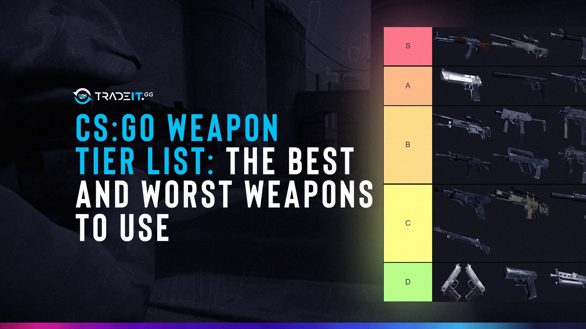 Weapon tier list