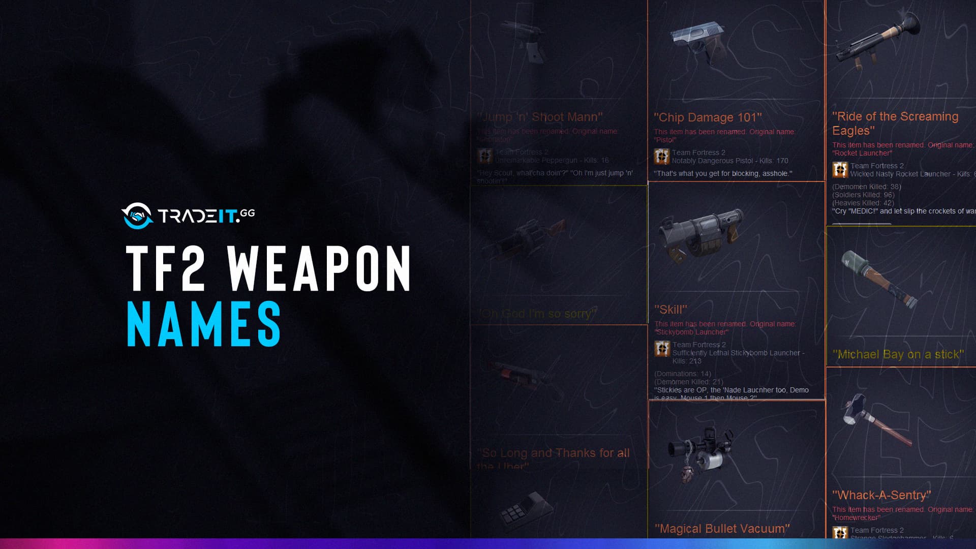 TF2 Weapon Names