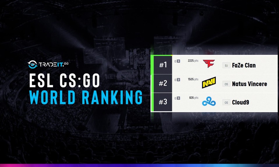 Here's all we know about CS Rating and CS2 leaderboards