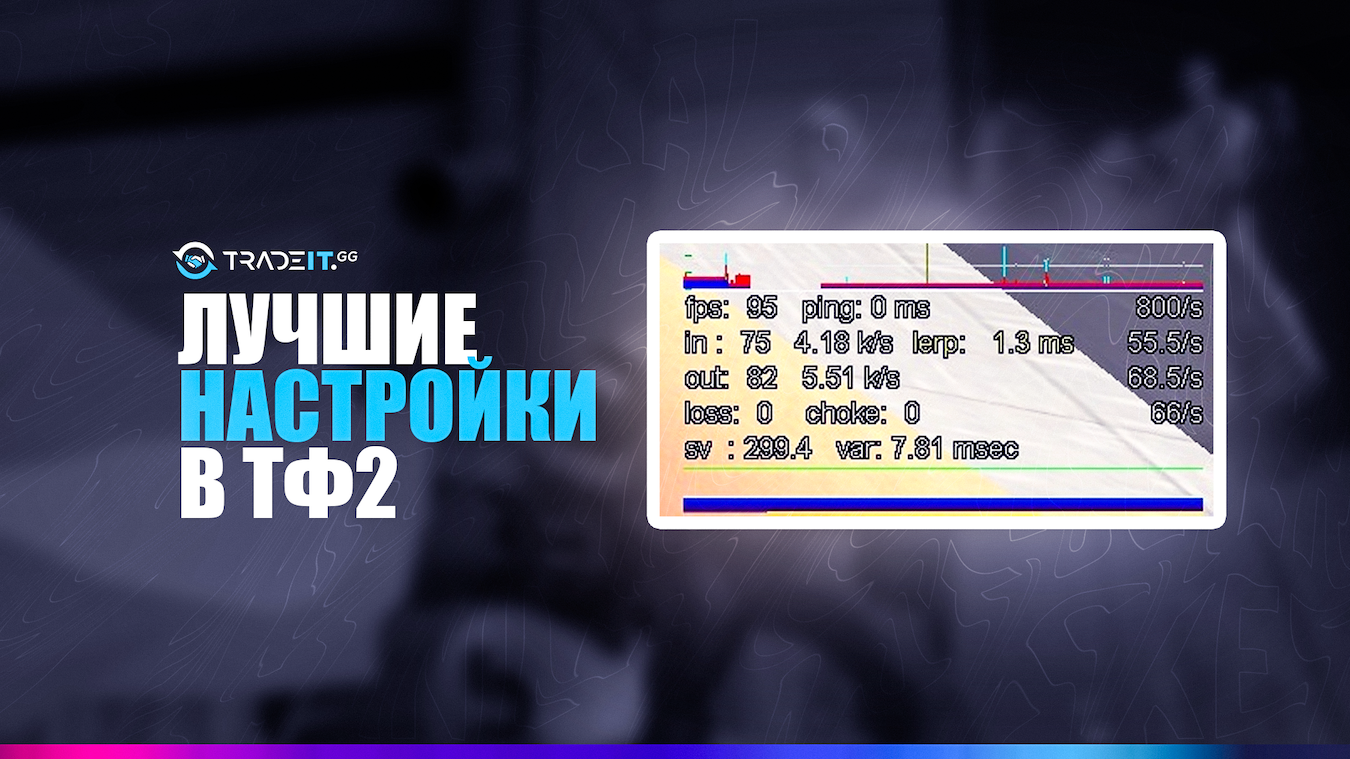 Лучшие настройки интерполяции в ТФ2 - поясненное руководство – В чем разница