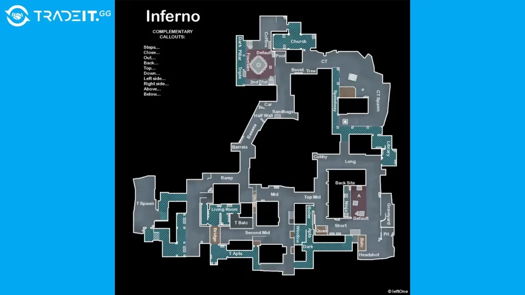 Inferno callouts in CS2
