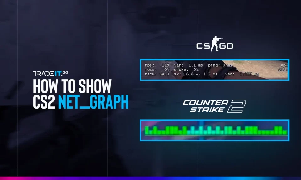 Complete Guide on How to Show FPS in CS:GO💥 Explore o universo das ...