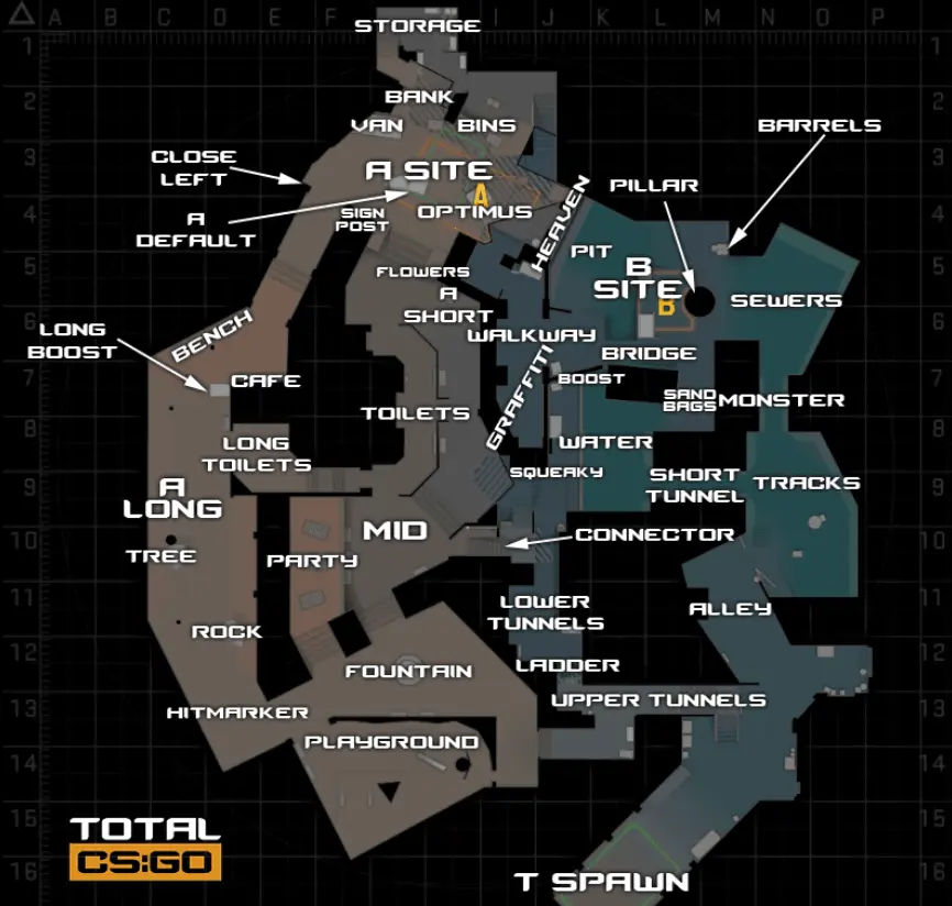 CS2 Overpass Callouts