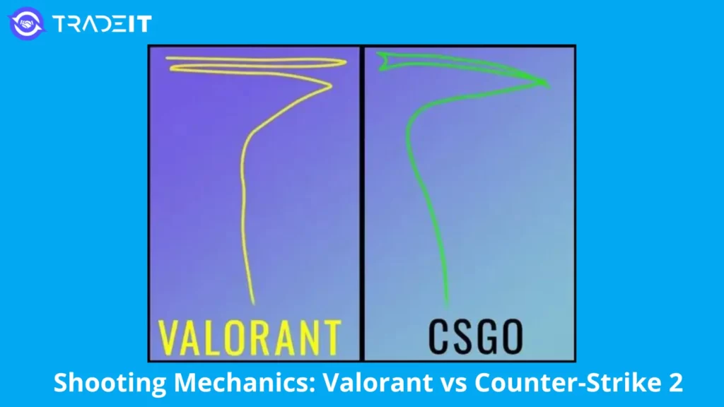 recoil differences in valorant and counter-strike 2