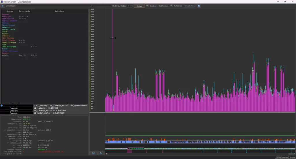 Interpolation Settings