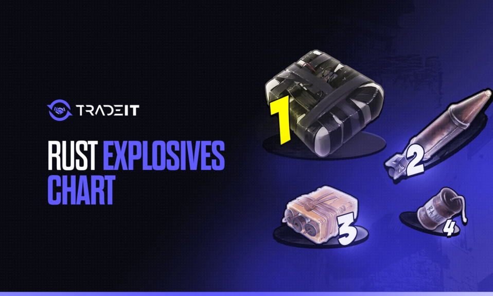 Save resources and time in Rust raids with the Rust Explosives Chart. See how many explosives are required to destroy different structures.