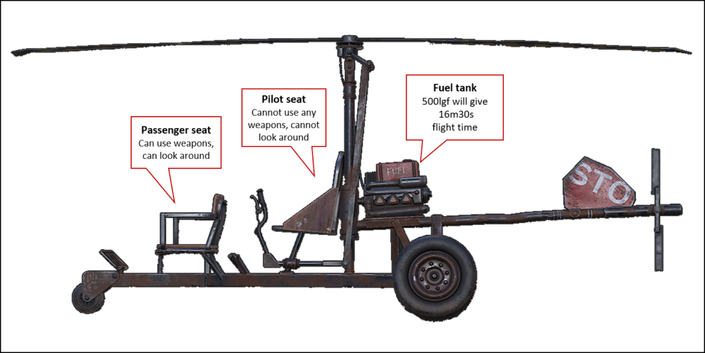 Minicopter in Rust