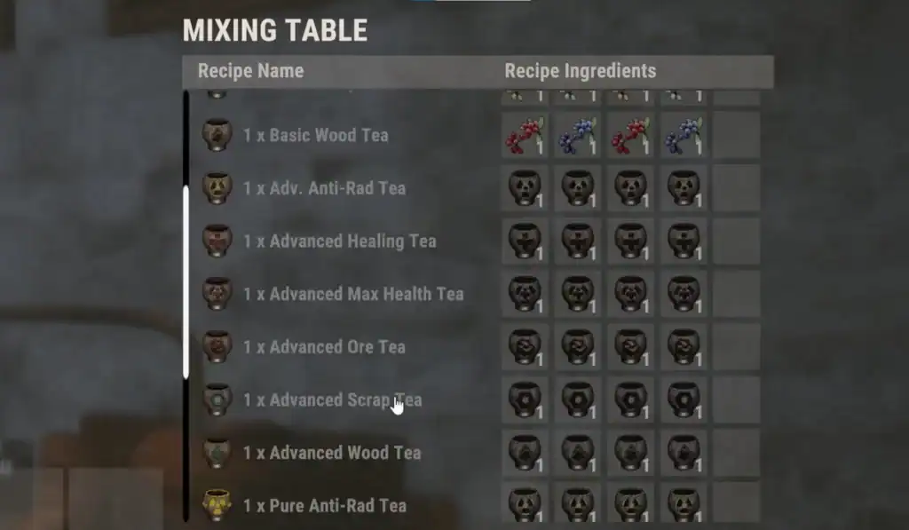 Rust Mixing Table Recipes