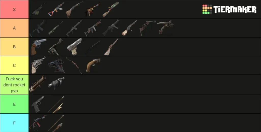 Rust Weapons Tier List