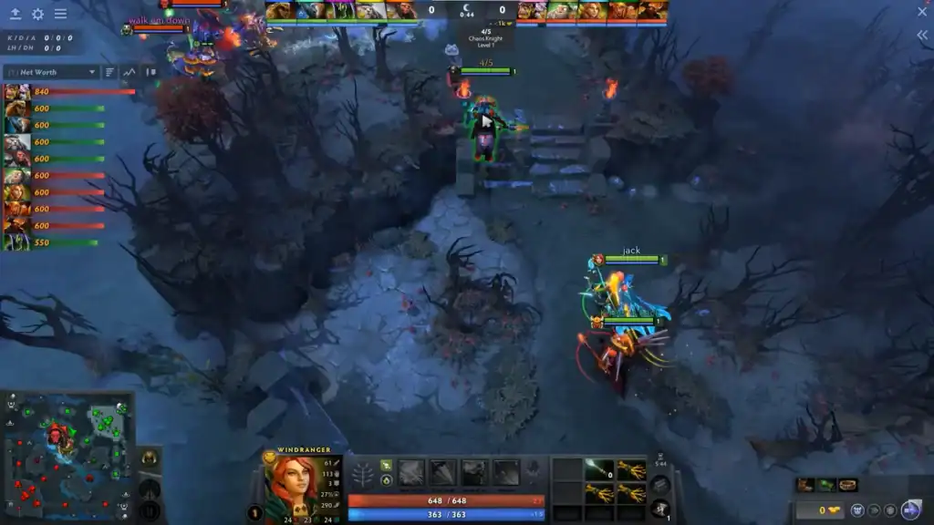 Dota 2 MMR Explained