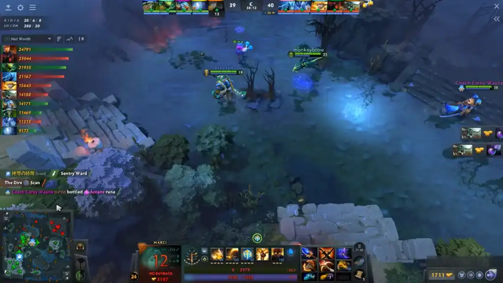 Dota 2 gameplay