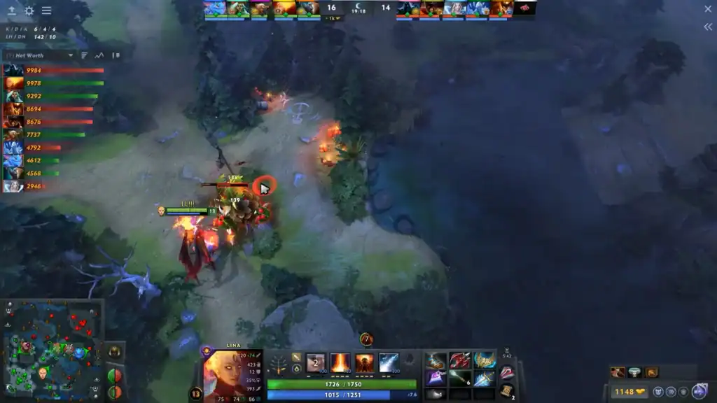 Dota 2 Day Night Cycle Times Tradeit.gg Blog | CS2, CS:GO, Rust, TF2 & Dota 2 Dota 2 Day Night Cycle Times