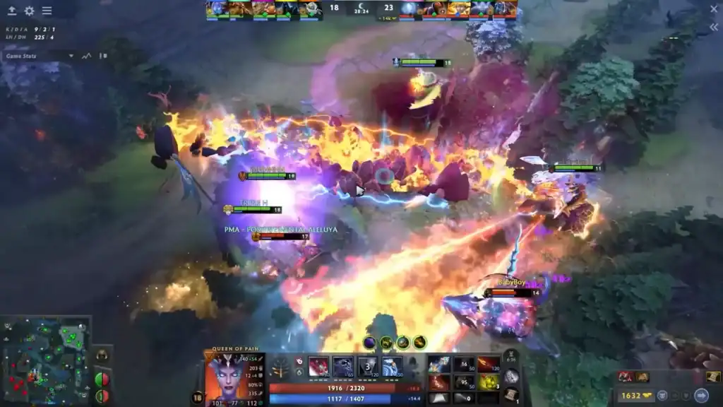 Dota 2 Game Length Tradeit.gg Blog | CS2, CS:GO, Rust, TF2 & Dota 2 Dota 2 Game Length