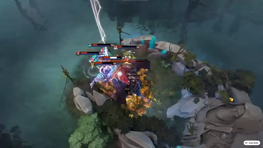 Dota 2 Match Length Tradeit.gg Blog | CS2, CS:GO, Rust, TF2 & Dota 2 Dota 2 Match Length