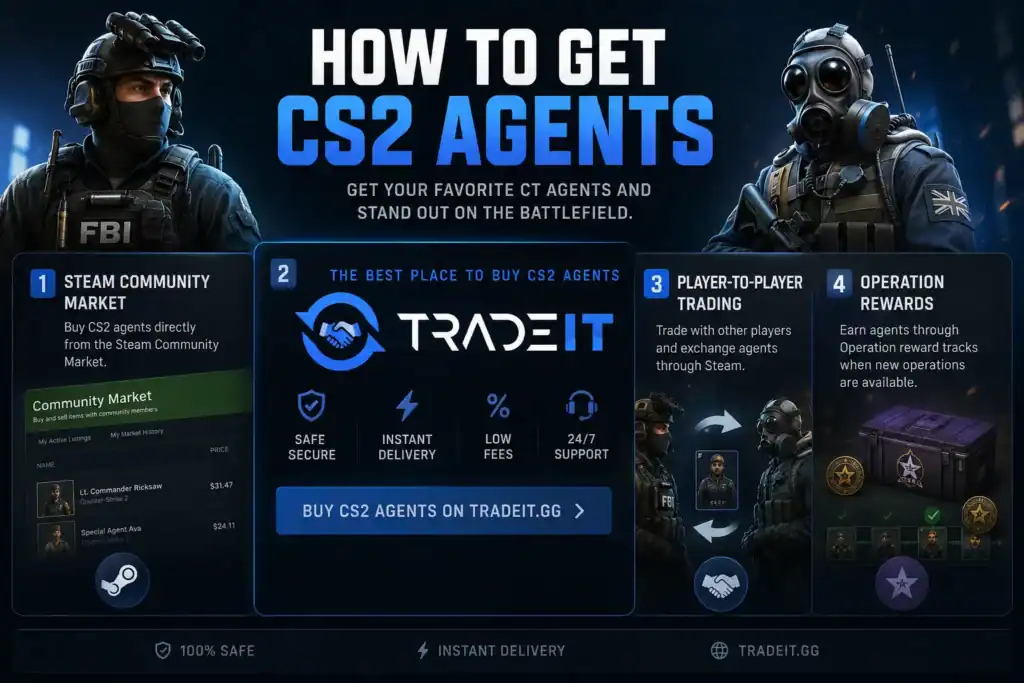 All CS2 CT Agent Skins - 13 Tradeit.gg Blog | CS2, CS:GO, Rust, TF2 & Dota 2 All CS2 CT Agent Skins