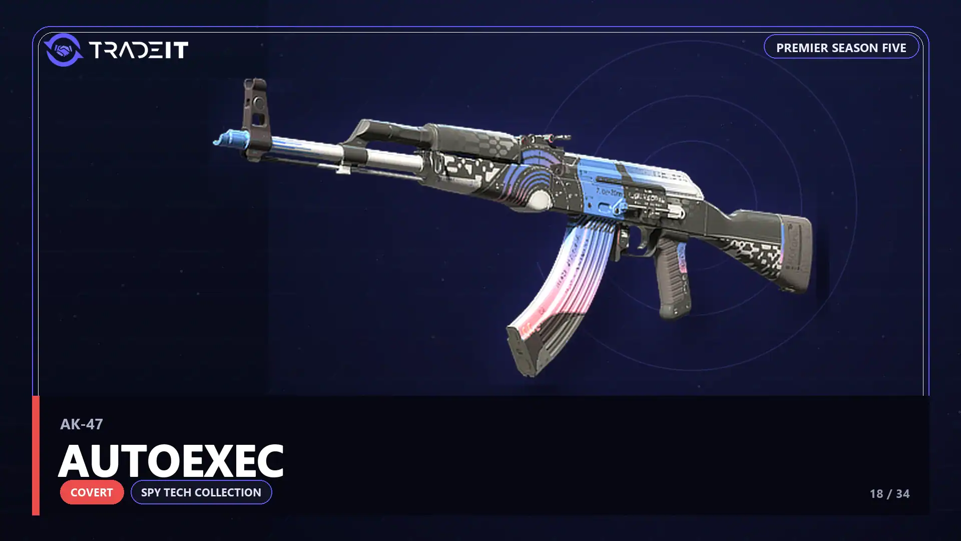 AK-47 | AUTOEXEC, a Covert skin from the CS2 Spy Tech Collection