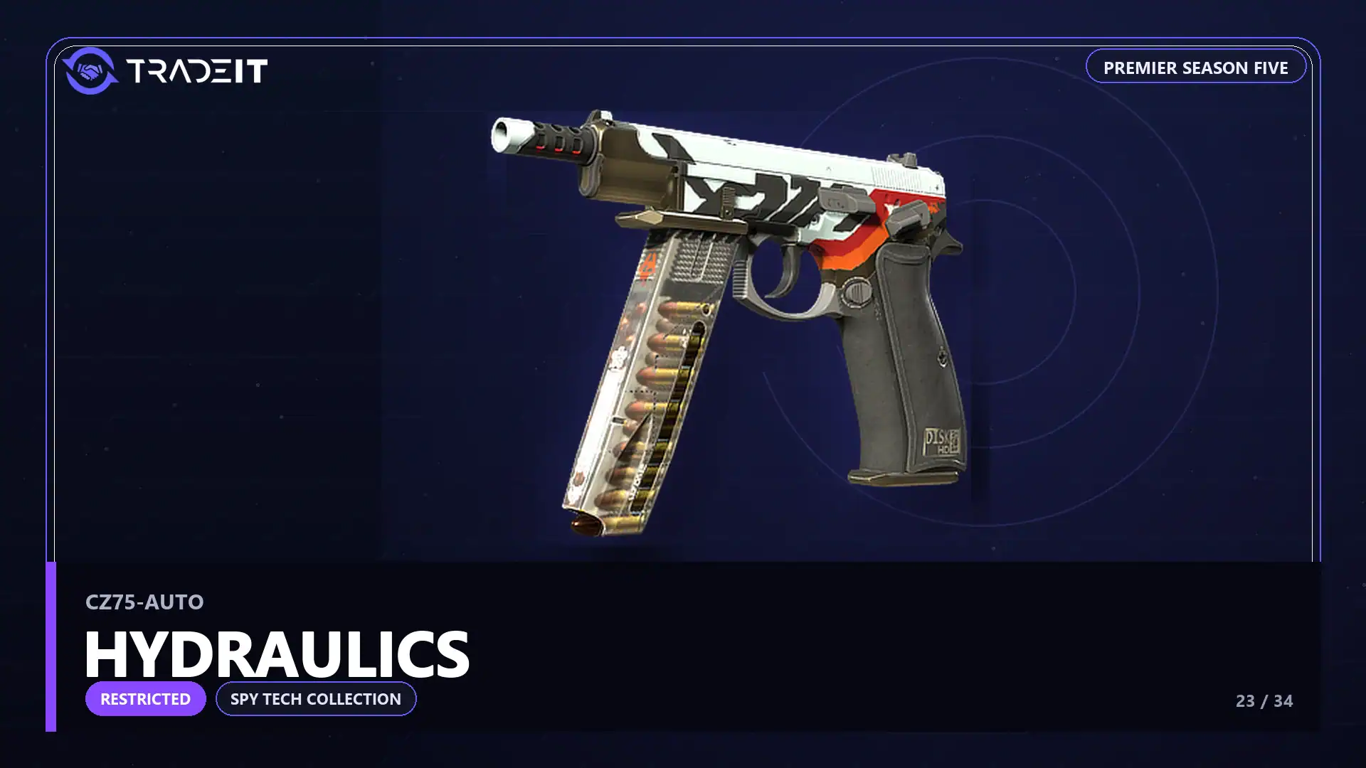 CZ75-Auto | Hydraulics, a Restricted skin from the CS2 Spy Tech Collection