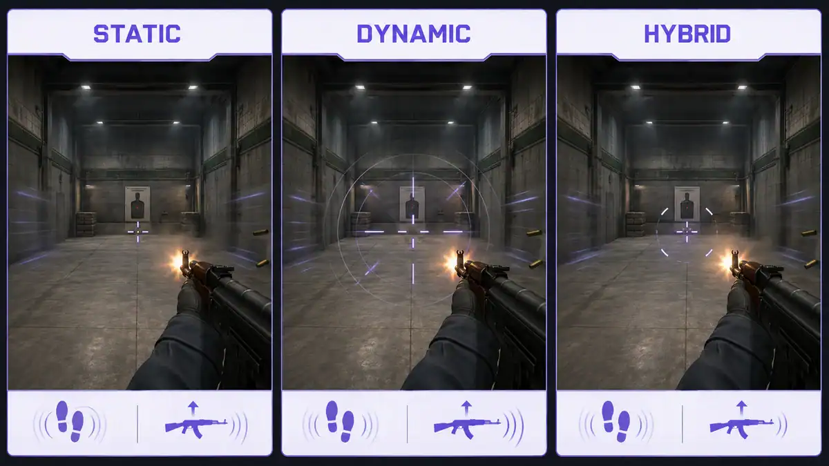 CS2 static vs dynamic vs hybrid crosshair