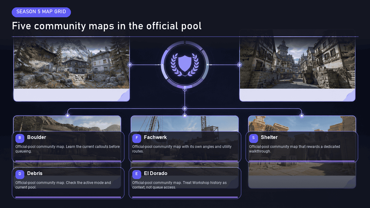 Five CS2 community maps added to the official pool in Season 5