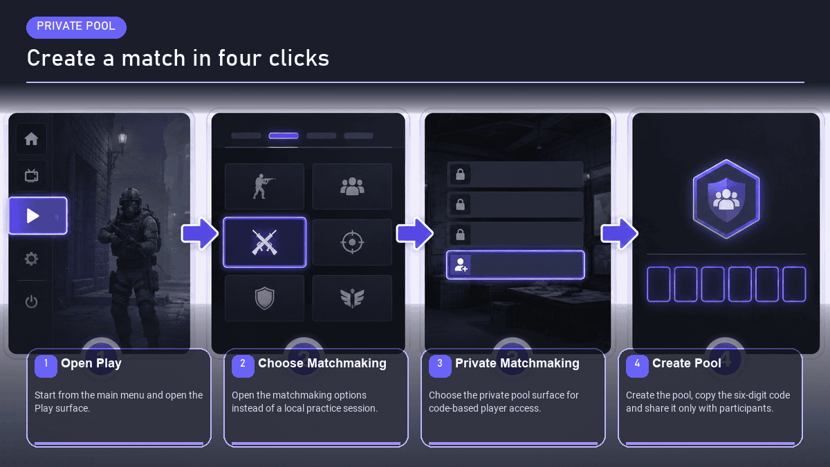 How to create a CS2 private matchmaking pool step by step
