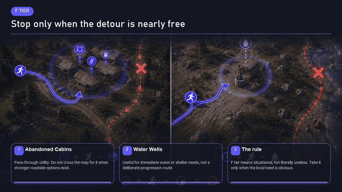 F tier Rust monument example