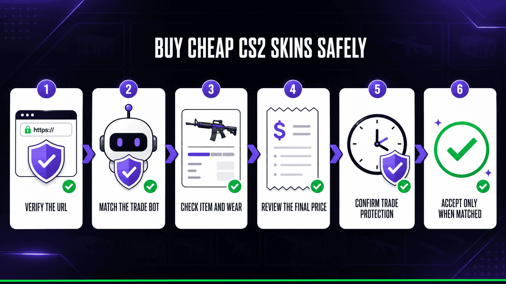 Checklist for buying cheap CS2 skins safely in 2026