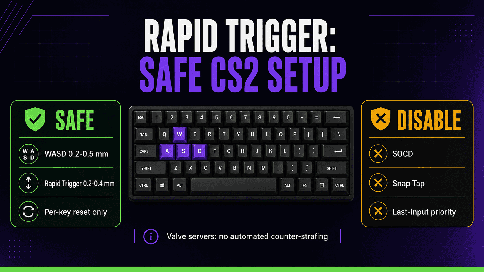 Safe CS2 Rapid Trigger settings with SOCD and automated counter-strafing disabled