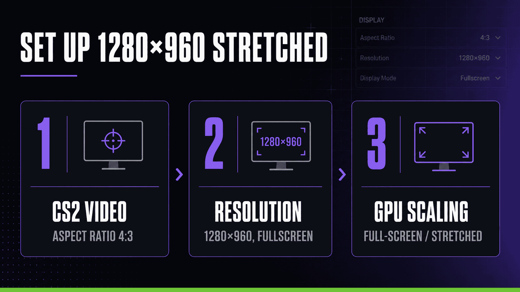 Three-step guide to configure 1280x960 stretched resolution in CS2