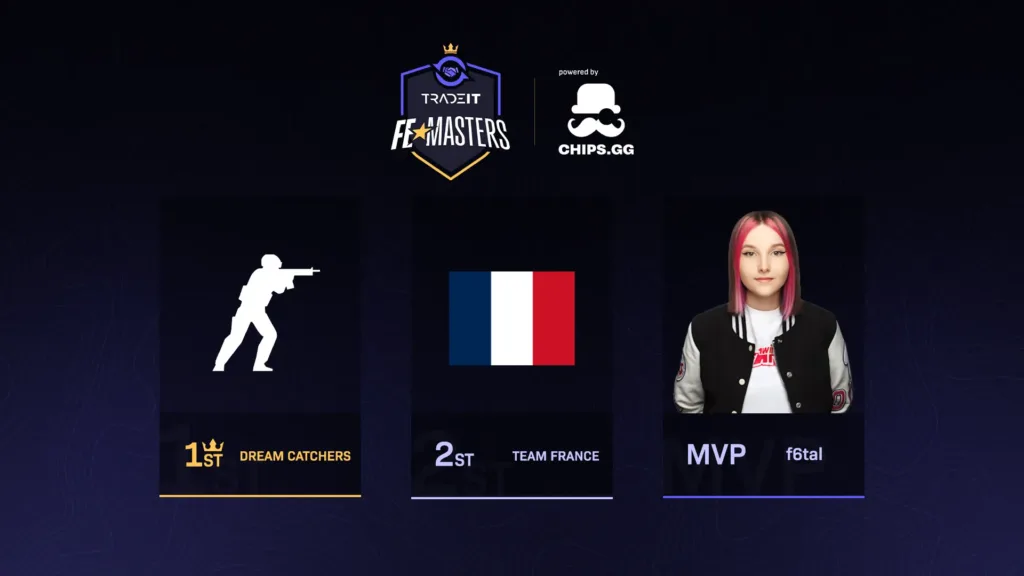 Tradeit League Fe Masters 4 MVP