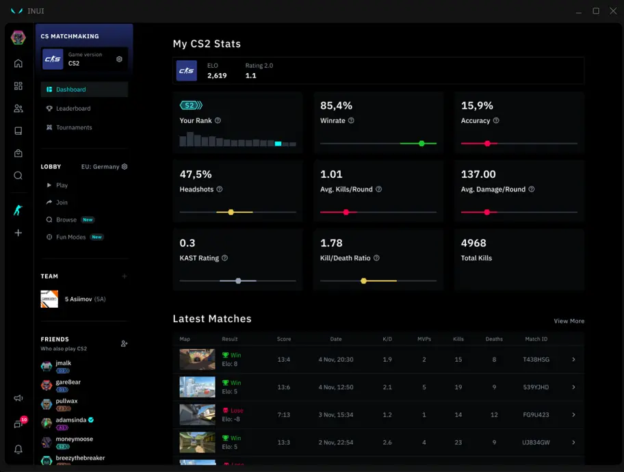 INUI dashboard